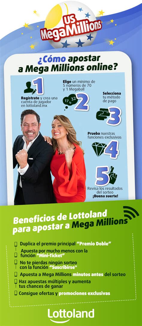 jugar mega millions mexico|Cómo jugar la lotería Mega Millions desde México: explicación paso a p.